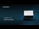 Growatt ATS-S 1Ph transfer switch