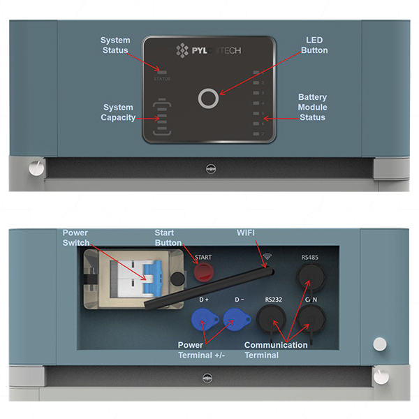 Pylontech FC0500M-40S HV BMU