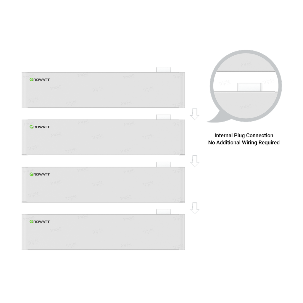 Growatt (AXE 5.0L-C1)